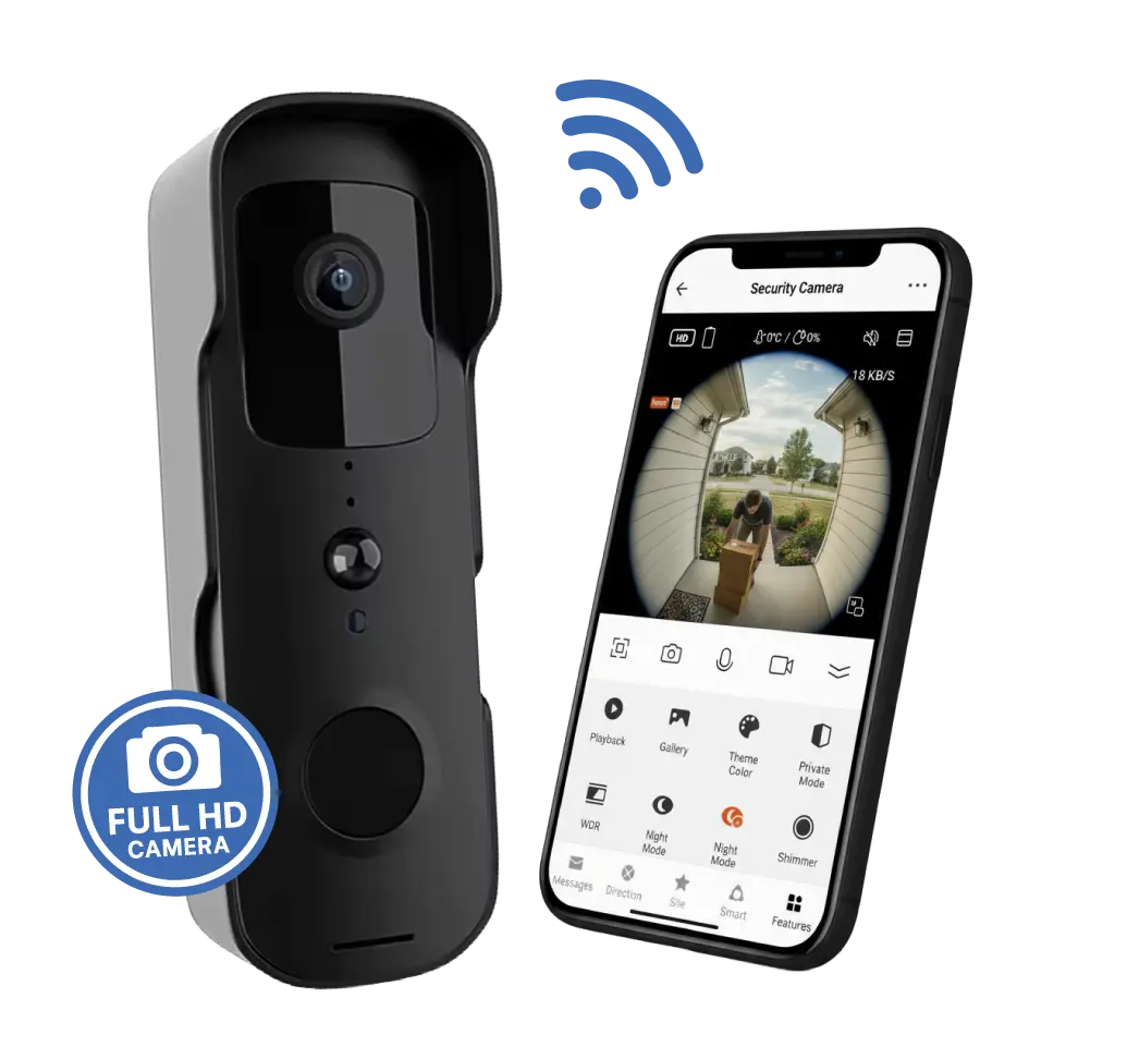 Enway Enway Smart Door